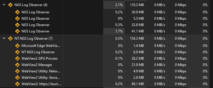 Memory Usage